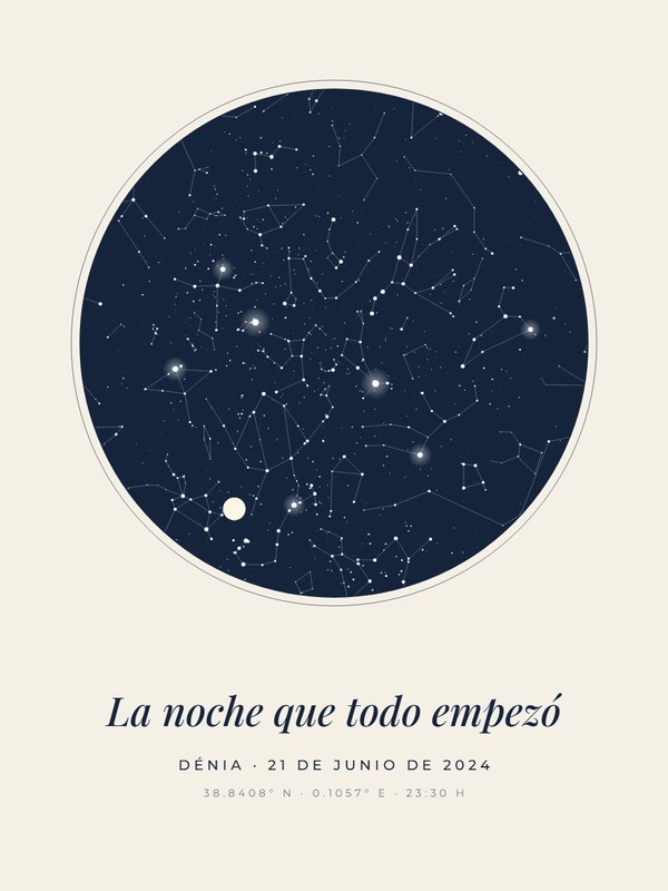 El cielo de vuestra noche